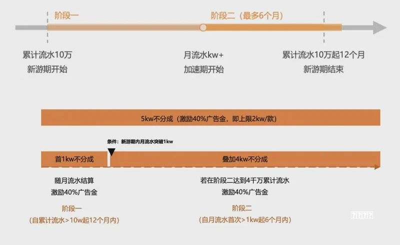 《2026》西游记第三十二回《无底洞》